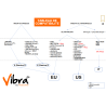 VIBRADKO PS10EU
